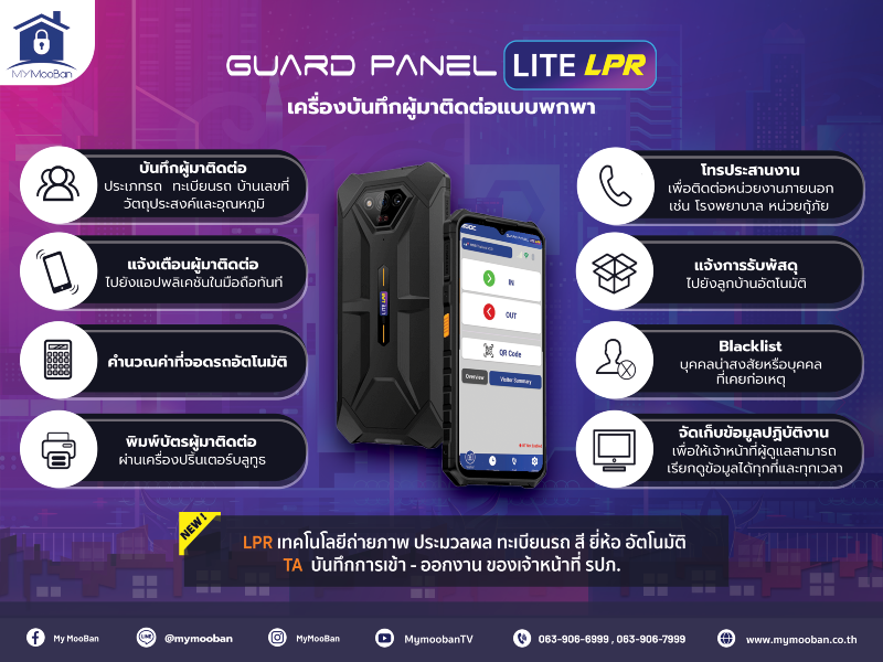 SGOC Guard Panel Lite LPR